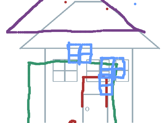 A terrible drawing of a house